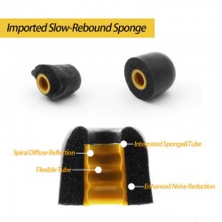 Tripowin Spiral Groove Memory Foam Eartips