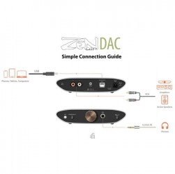 iFi Zen Air DAC