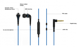 Tai nghe SoundMAGIC ES11S