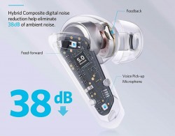 Tai nghe True Wireless EarFun Air Pro 