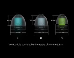 FiiO HS18 Silicon Eartips