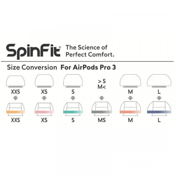 Eartip Spinfit AuraFine (Nobox)