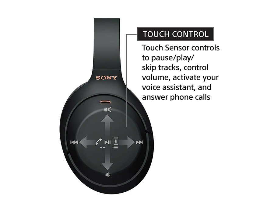 Tai nghe Bluetooth Sony WH-1000XM4