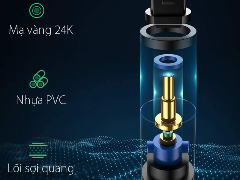 Cáp Quang Audio (Toslink, Optical) Ugreen 70891 dài 1.5m
