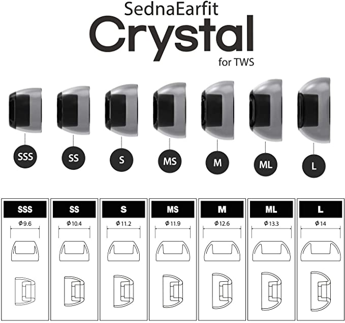 SednaEarfit Crystal for TWS