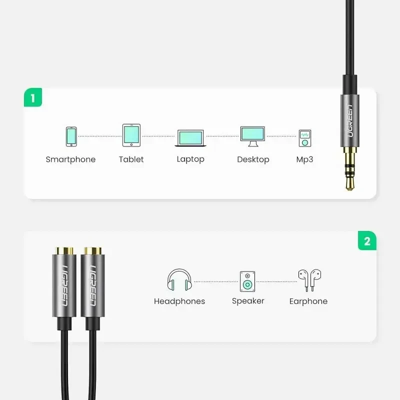 Cable 3.5 Male ra 2-3.5 Female Ugreen 10532 hình 2