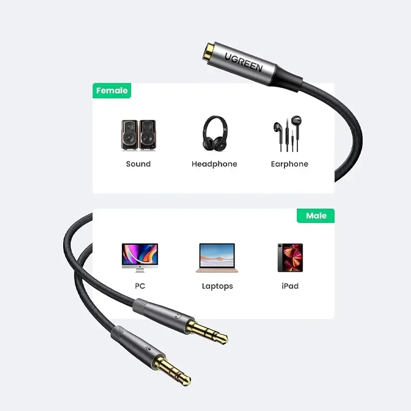 Cáp chữ Y gộp Mic & Loa sang tai nghe có Mic Ugreen 50255 hình 4