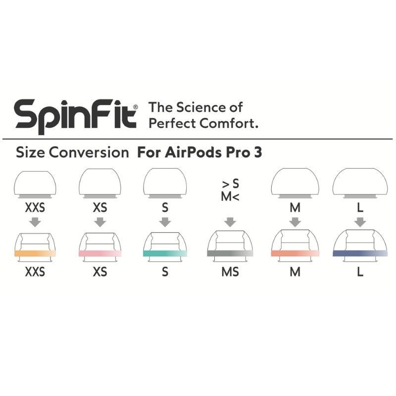 Eartip Spinfit AuraFine (Nobox) Eartip Spinfit AuraFine (Nobox)