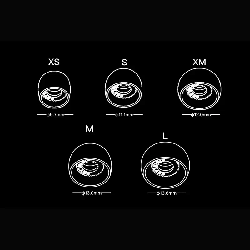 Sirinlabs Tips-A Pro Silicone Eartips